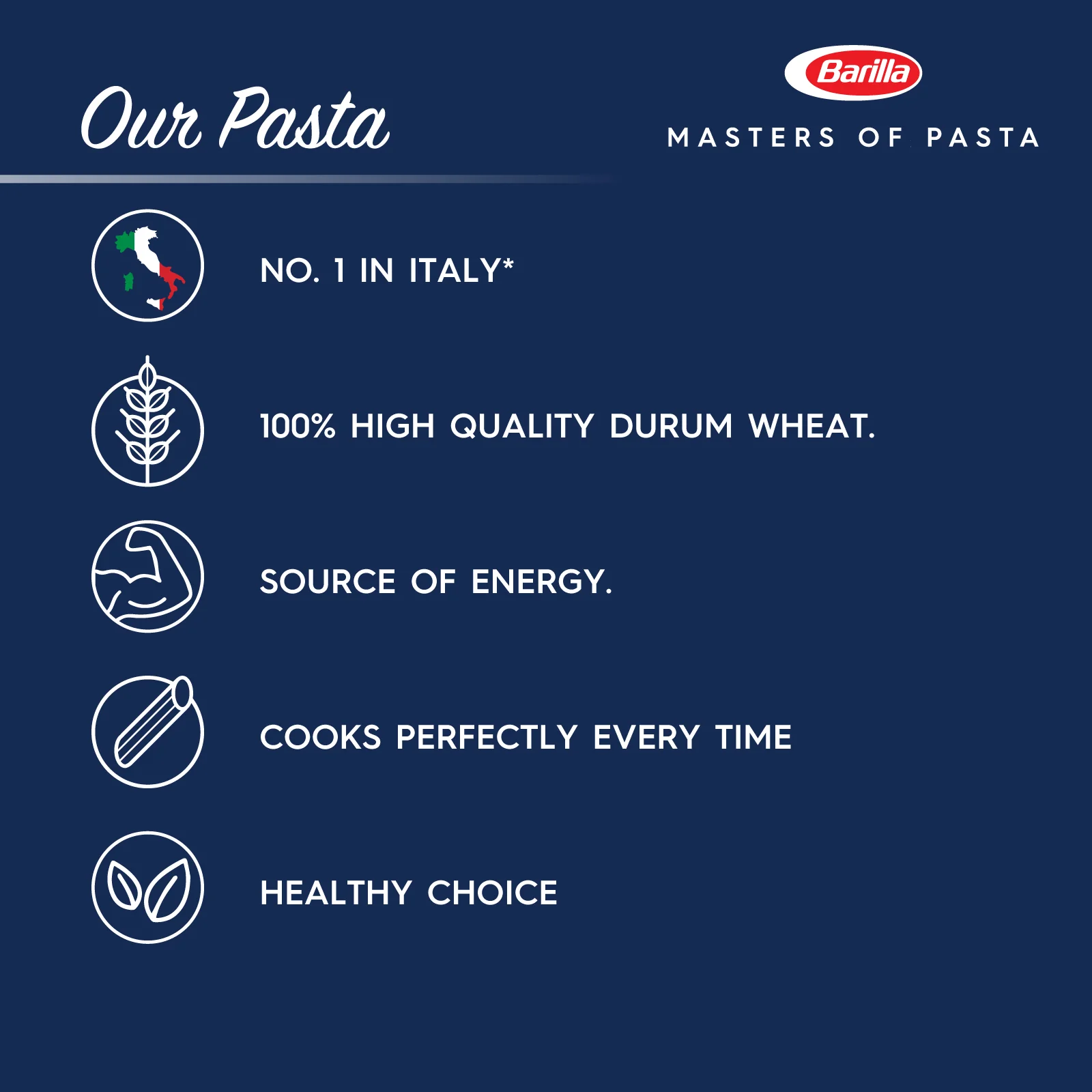 BARILLA ANGEL HAIR NO.1 500G - Image 4