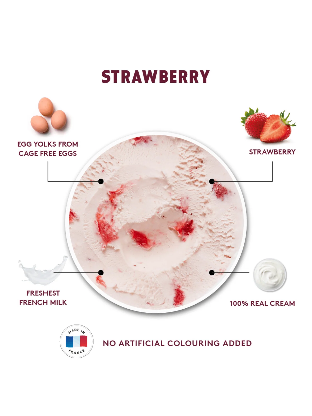 HAAGEN-DAZS STRAWBERRY 473ML - Image 3