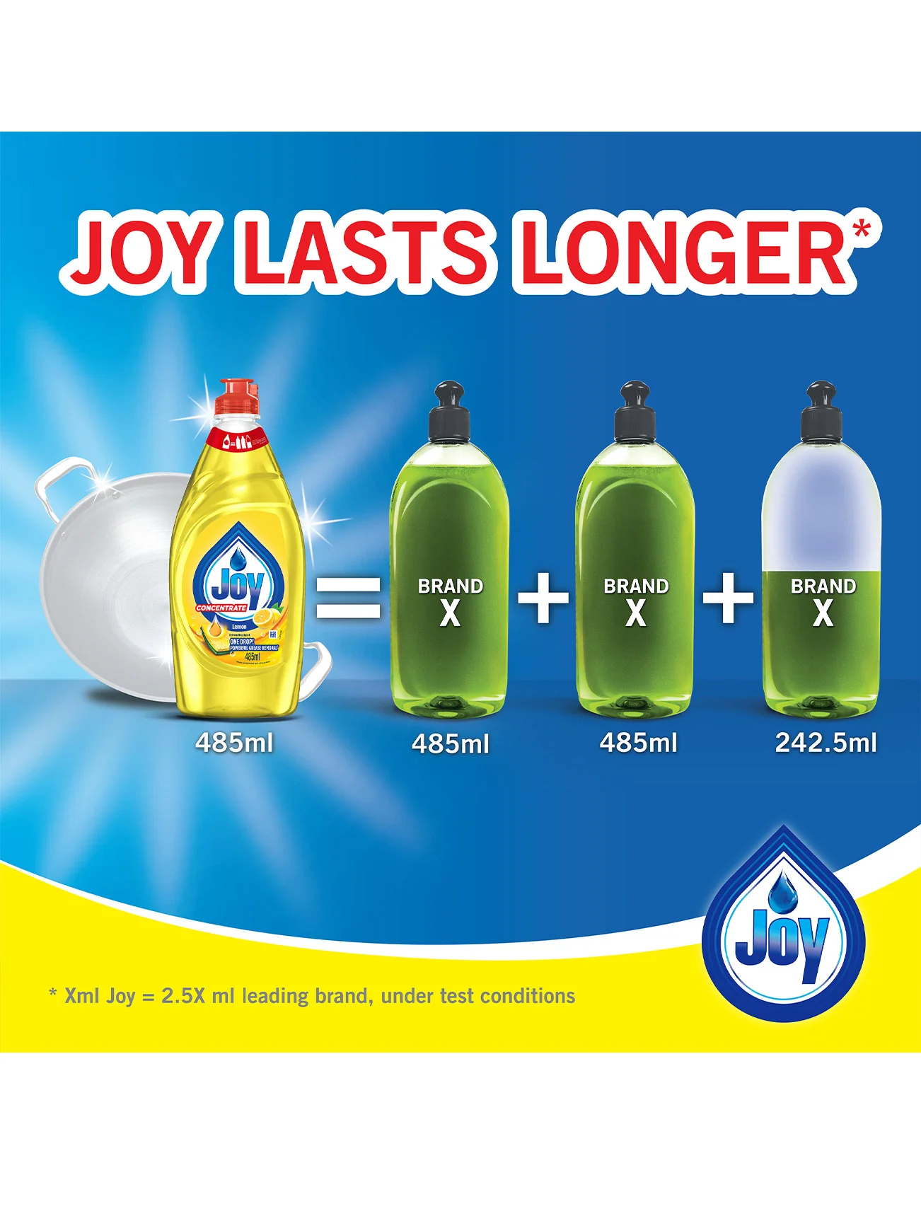 JOY DISH WASH LIQ LEMON 780ML - Image 2