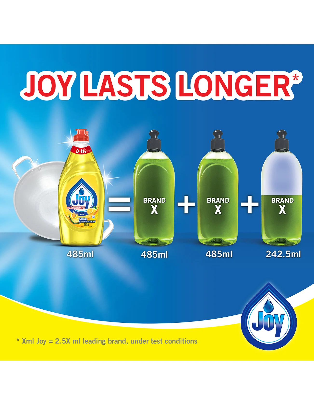 JOY DISH WASH LIQ LIME 780ML - Image 2