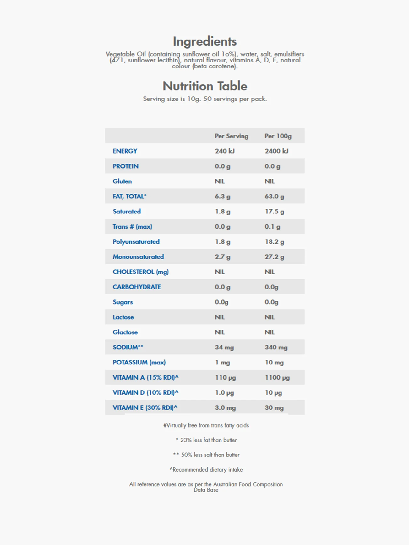 NUTTELEX ORIGINAL MARGARINE SPREAD 375G - Image 3
